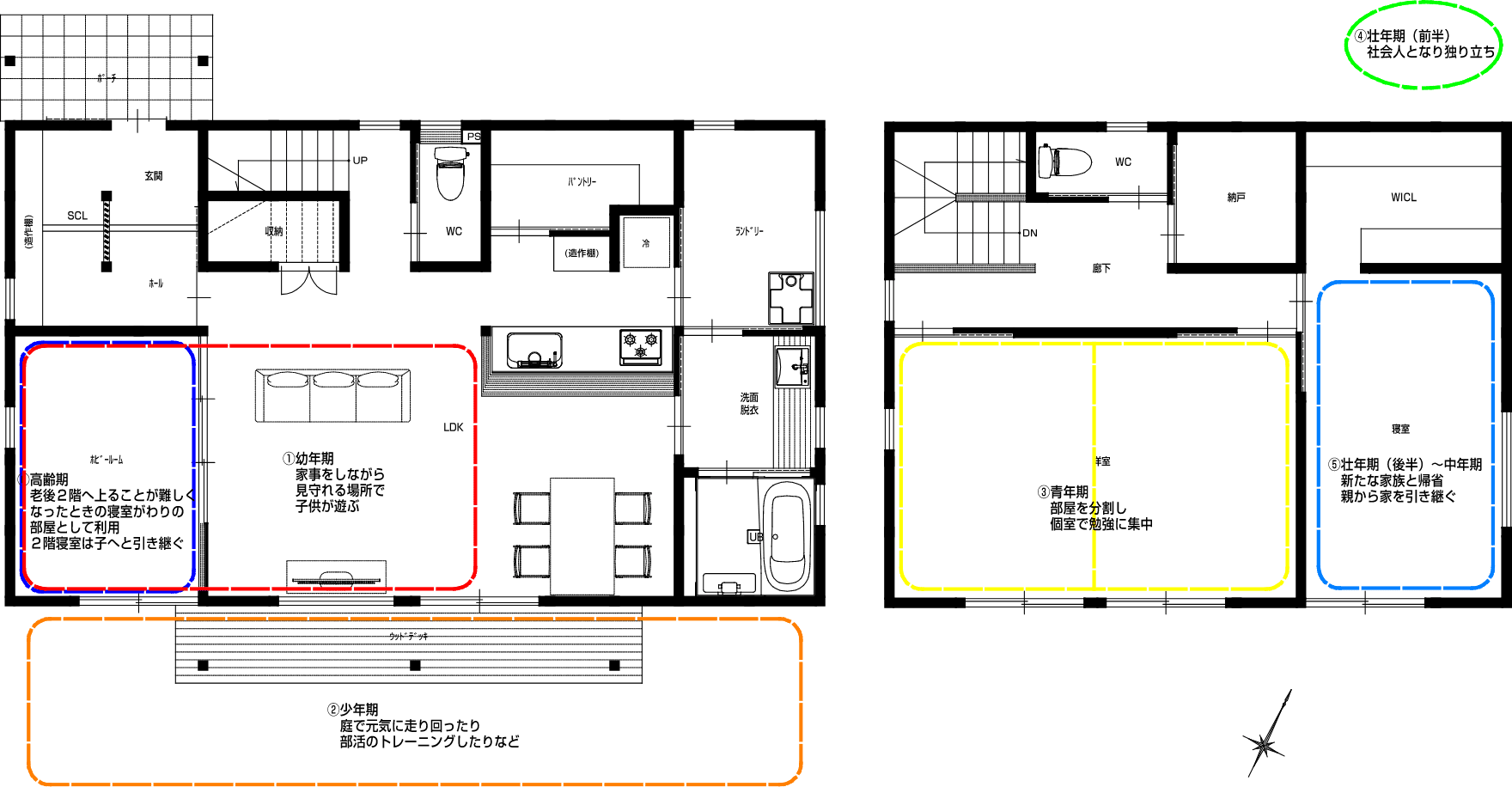 住みつぐ家の間取り